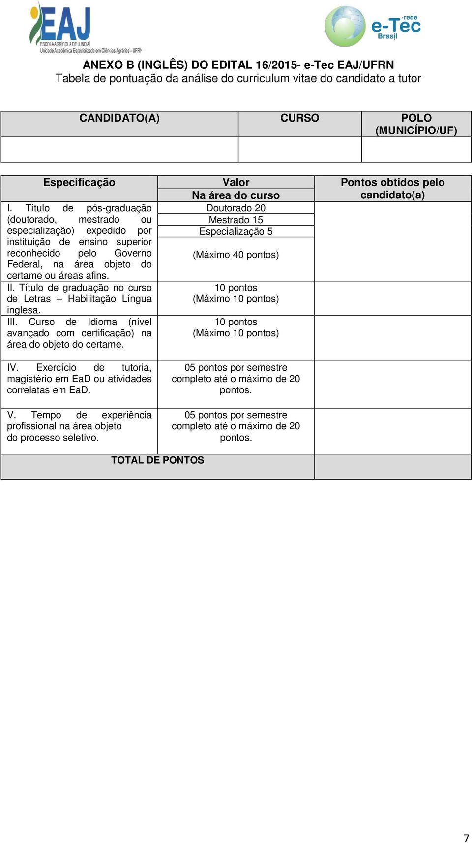 Título de pós-graduação (doutorado, mestrado ou especialização) expedido por instituição de ensino superior reconhecido pelo Governo Federal, na área objeto do certame ou áreas afins. II.