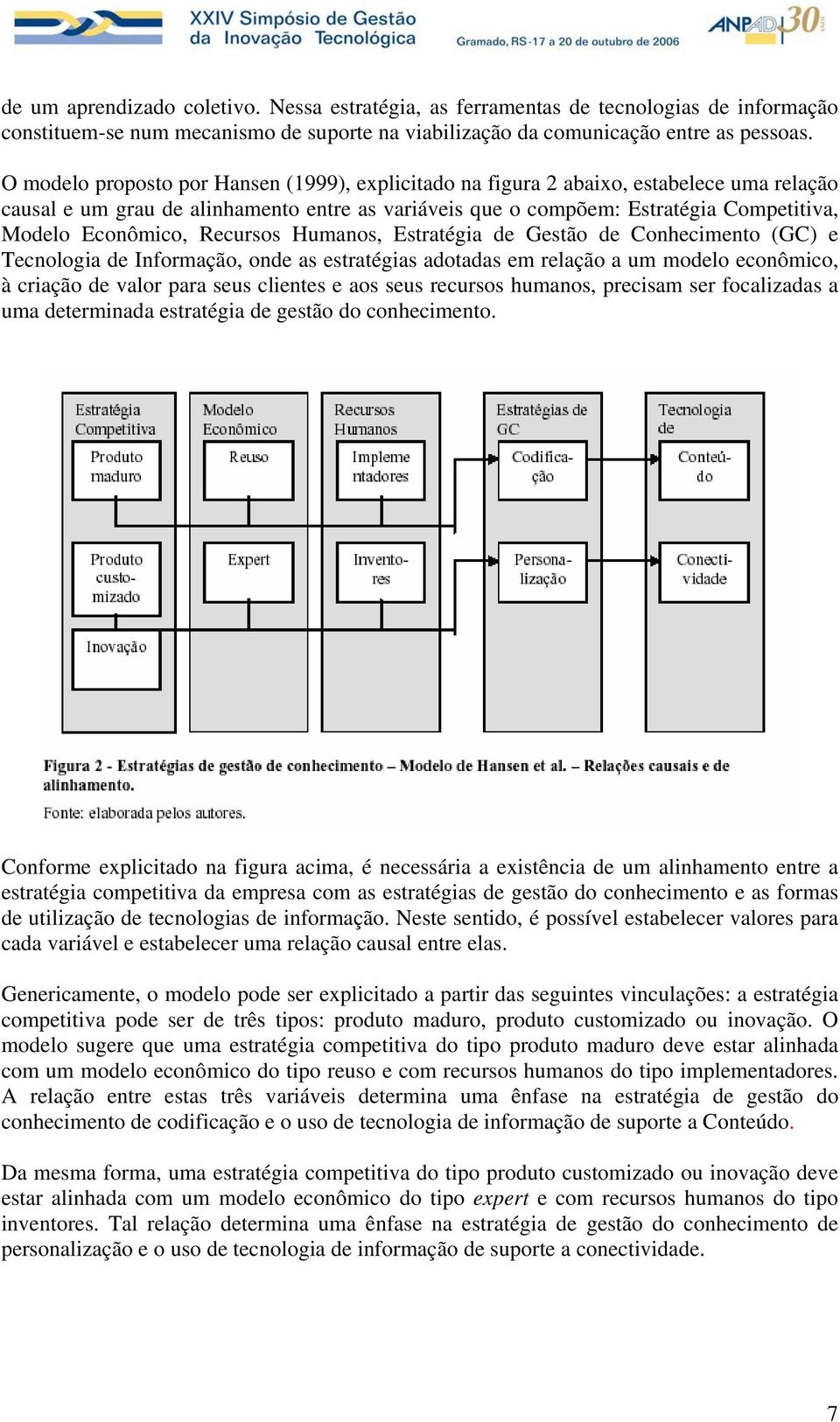 Recursos Humanos, Estratégia de Gestão de Conhecimento (GC) e Tecnologia de Informação, onde as estratégias adotadas em relação a um modelo econômico, à criação de valor para seus clientes e aos seus