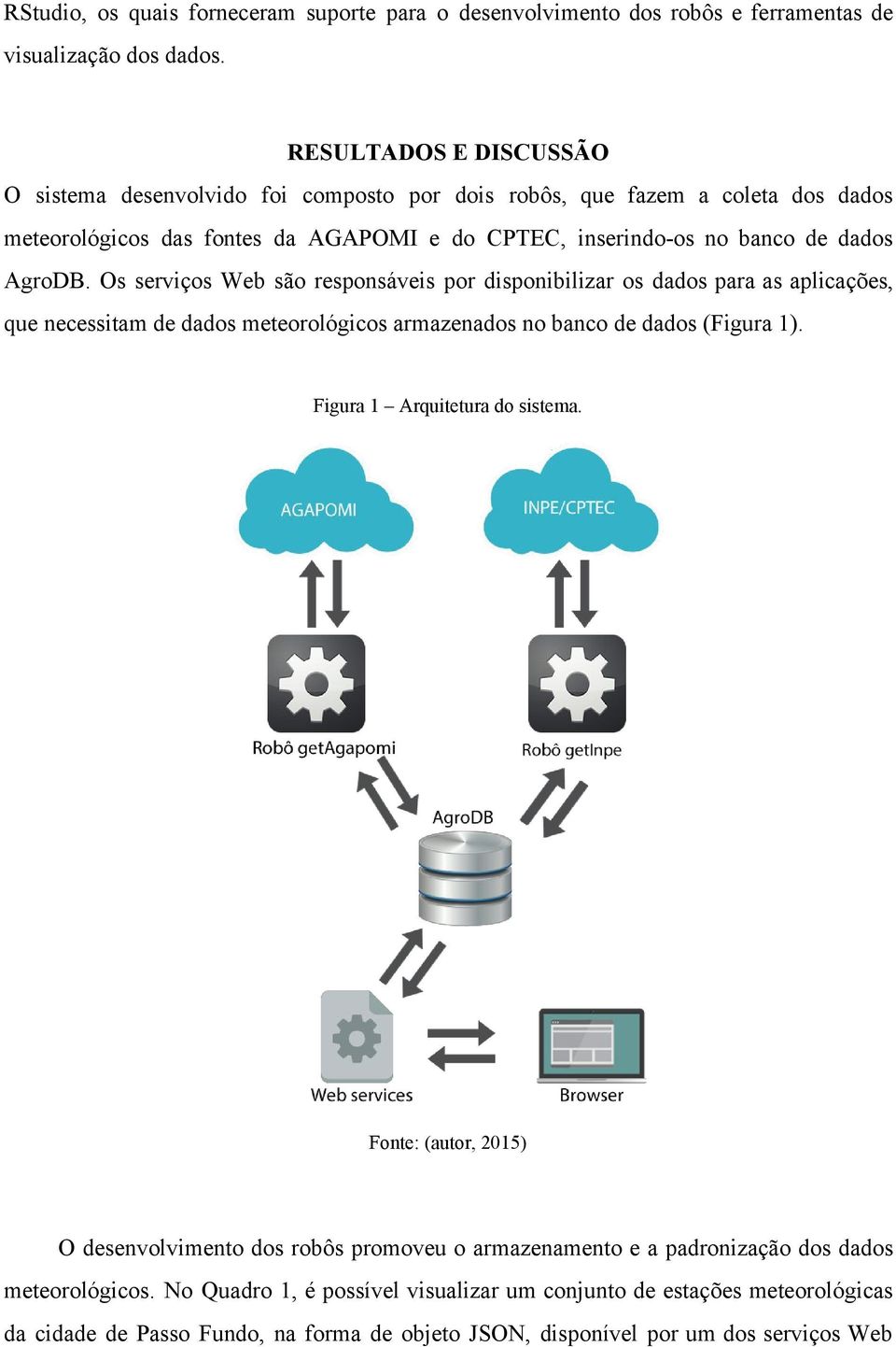 Os serviços Web são responsáveis por disponibilizar os dados para as aplicações, que necessitam de dados meteorológicos armazenados no banco de dados (Figura 1). Figura 1 Arquitetura do sistema.