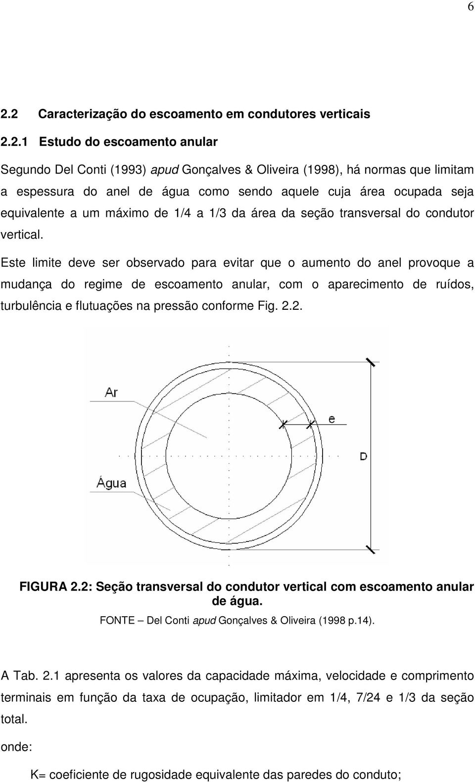 Este limite deve ser observado para evitar que o aumento do anel provoque a mudança do regime de escoamento anular, com o aparecimento de ruídos, turbulência e flutuações na pressão conforme Fig. 2.