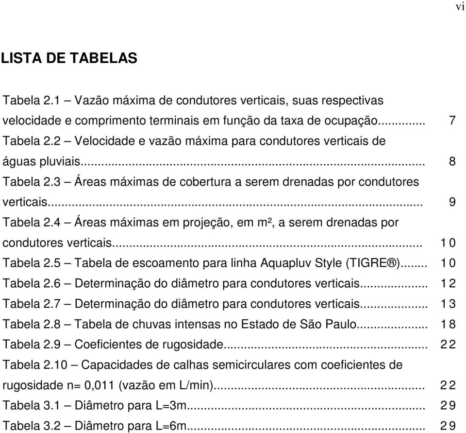 4 Áreas máximas em projeção, em m², a serem drenadas por condutores verticais... 1 0 Tabela 2.5 Tabela de escoamento para linha Aquapluv Style (TIGRE )... 1 0 Tabela 2.6 Determinação do diâmetro para condutores verticais.