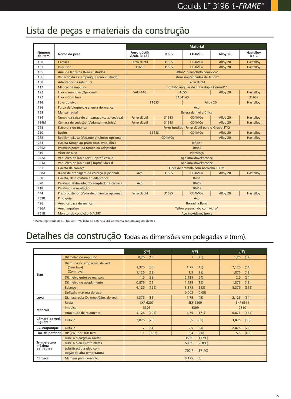 vidro 6 Vedação da cx.