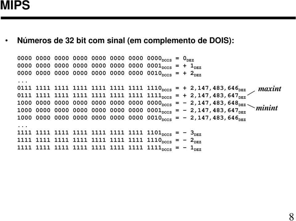 .. 0111 1111 1111 1111 1111 1111 1111 1110 DOIS = + 2,147,483,646 DEZ 0111 1111 1111 1111 1111 1111 1111 1111 DOIS = + 2,147,483,647 DEZ 1000 0000 0000 0000 0000 0000 0000 0000 DOIS