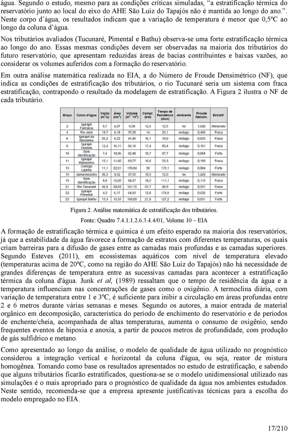 Nos tributários avaliados (Tucunaré, Pimental e Bathu) observa-se uma forte estratificação térmica ao longo do ano.