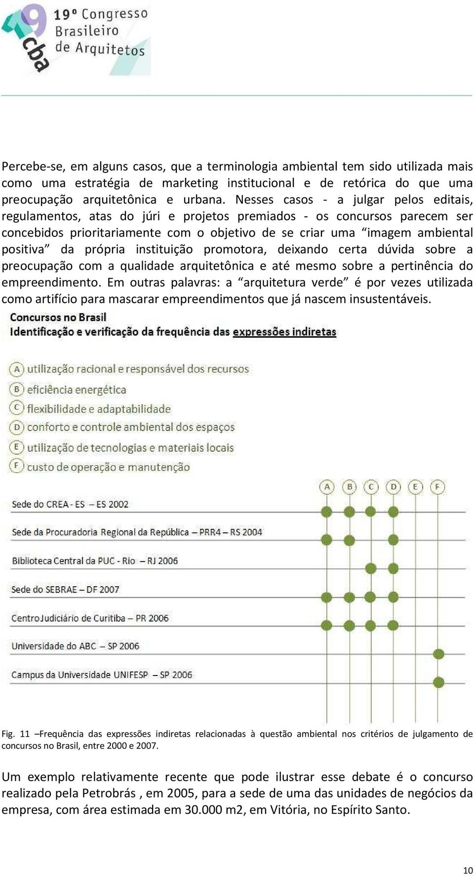 da própria instituição promotora, deixando certa dúvida sobre a preocupação com a qualidade arquitetônica e até mesmo sobre a pertinência do empreendimento.