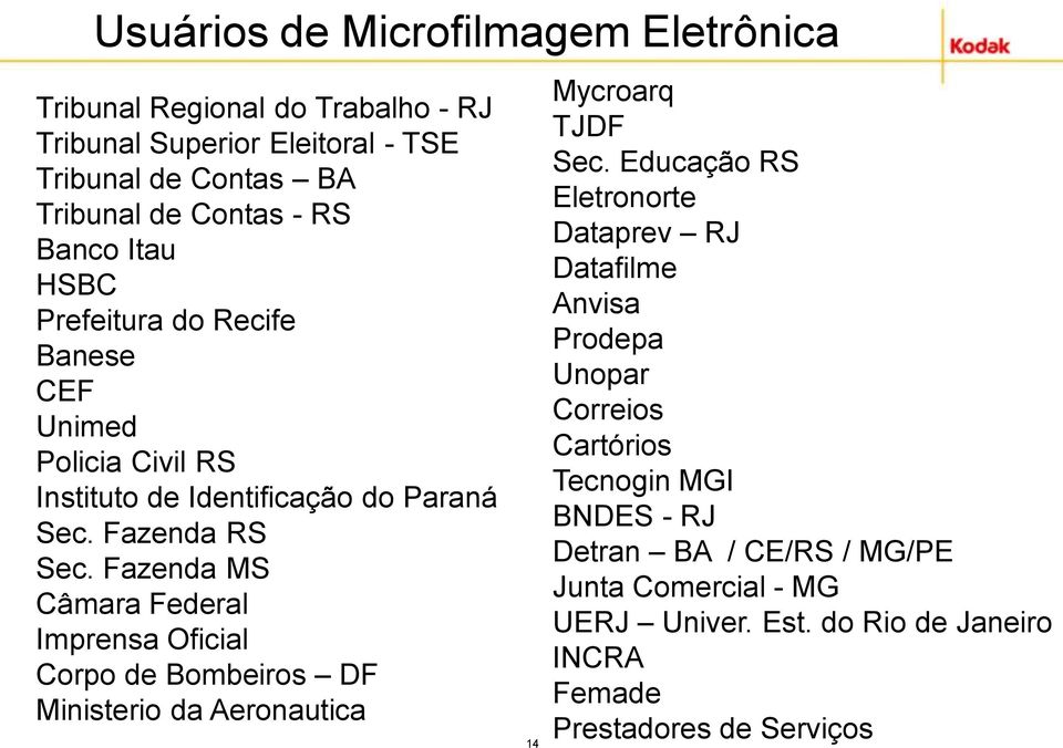 Fazenda MS Câmara Federal Imprensa Oficial Corpo de Bombeiros DF Ministerio da Aeronautica 14 Mycroarq TJDF Sec.