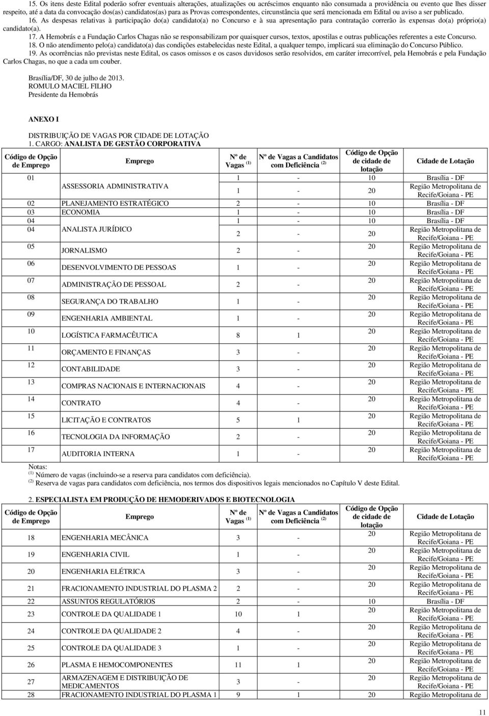 As despesas relativas à participação do(a) candidato(a) no Concurso e à sua apresentação para contratação correrão às expensas do(a) próprio(a) candidato(a). 7.