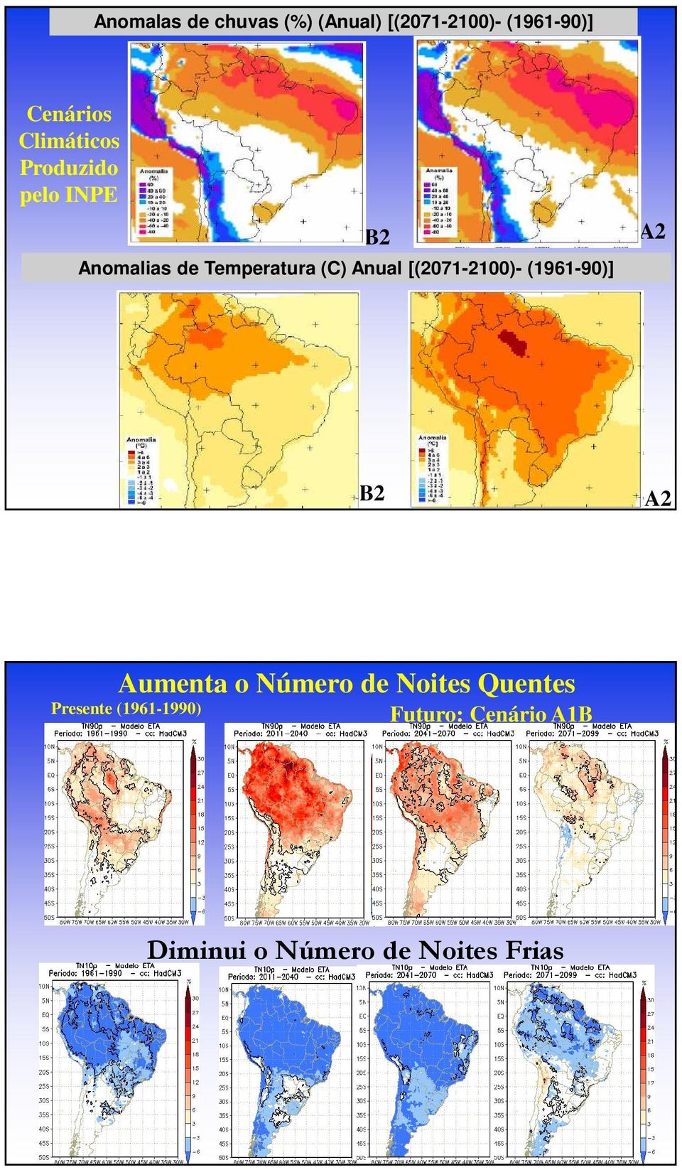 [(2071-2100)- (1961-90)] B2 A2 Quente Quente B2 A2 Aumenta o Número de