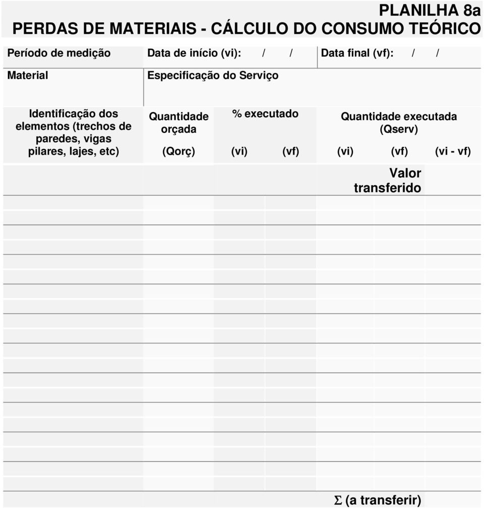 elementos (trechos de paredes, vigas Quantidade orçada % executado Quantidade executada