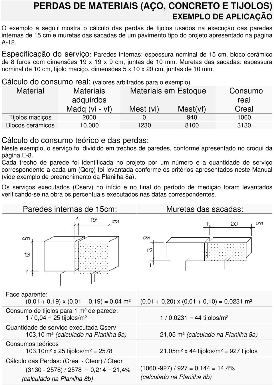 Especificação do serviço: Paredes internas: espessura nominal de 15 cm, bloco cerâmico de 8 furos com dimensões 19 x 19 x 9 cm, juntas de 10 mm.