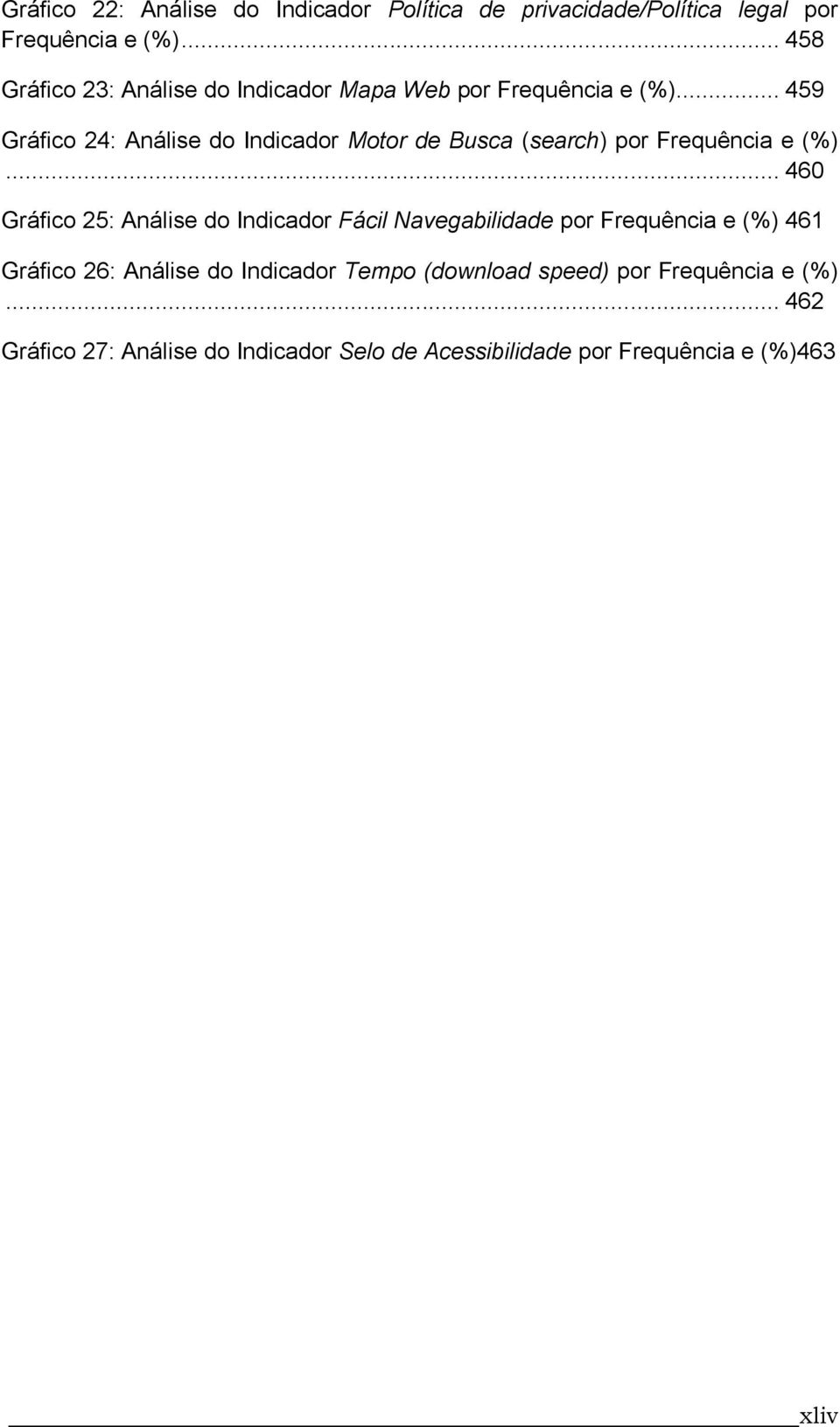 .. 459 Gráfico 24: Análise do Indicador Motor de Busca (search) por Frequência e (%).