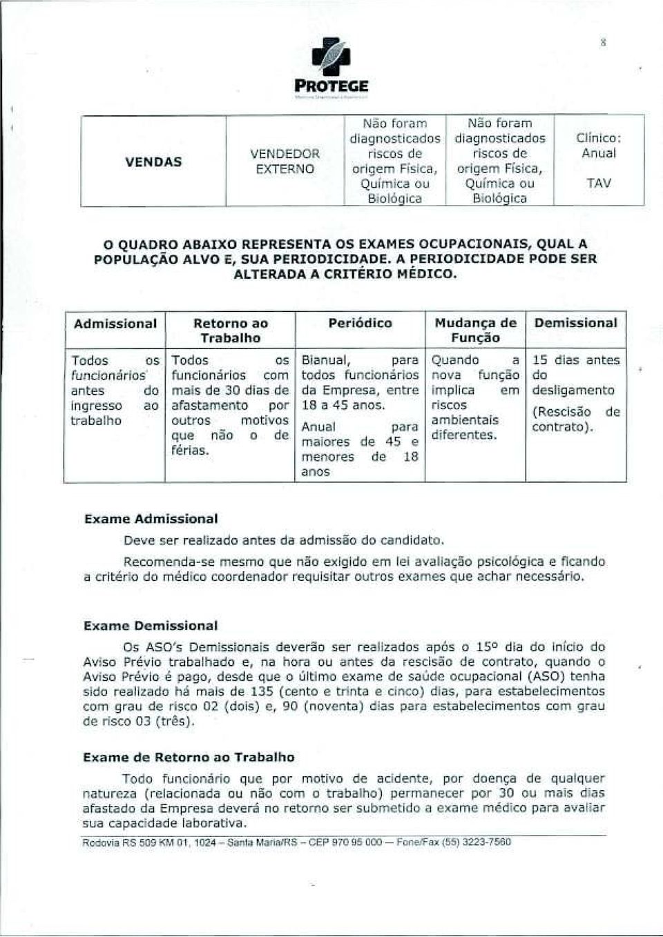 Admissional Retorno ao Periódico Mudança de Demissional Trabalho Função Todos os Todos os Bianual, para Quando a 15 dias antes funcionários funcionários com todos funcionários nova função do antes do