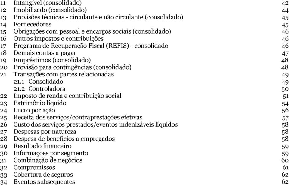 contingências (consolidado) 48 21 Transações com partes relacionadas 49 21.1 Consolidado 49 21.