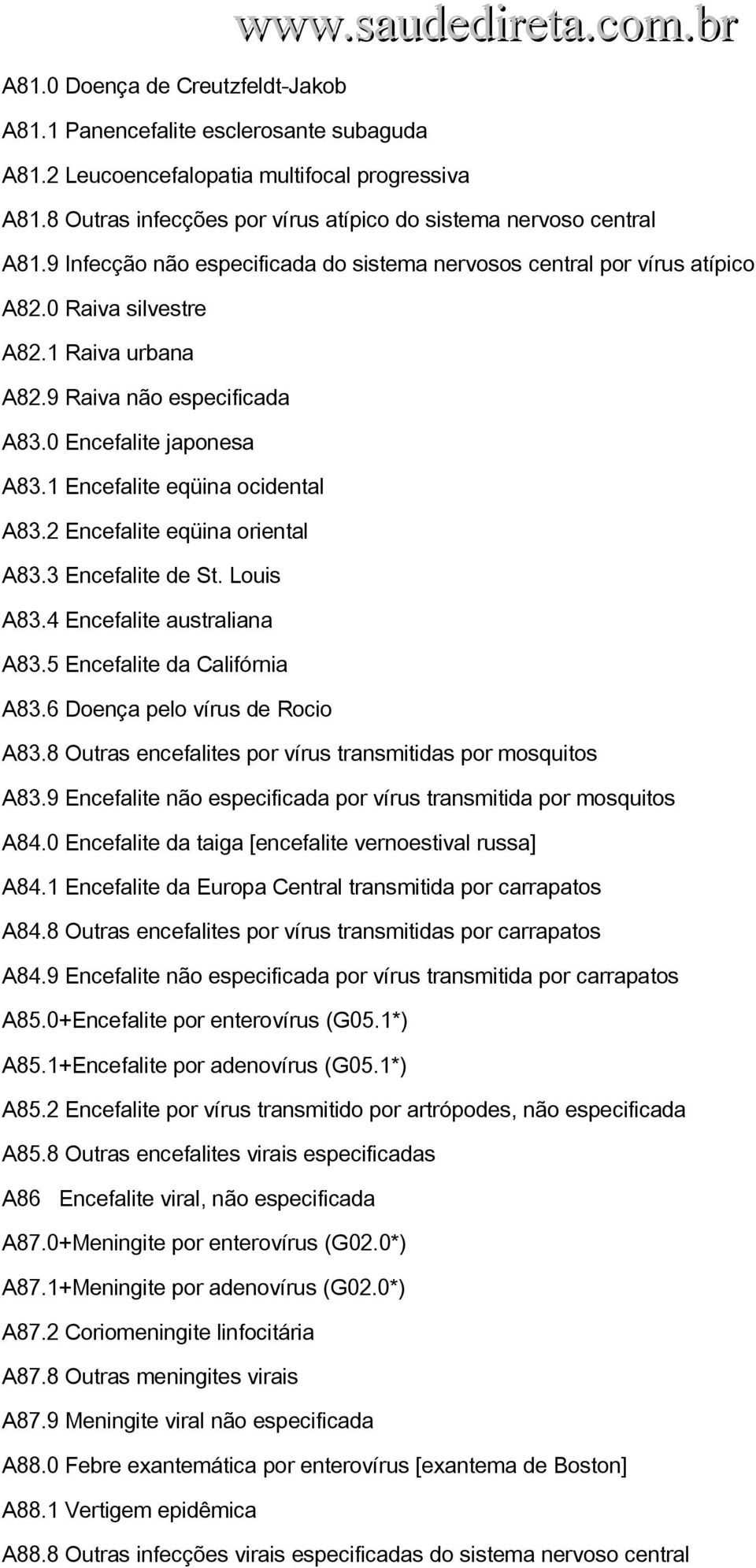 1 Encefalite eqüina ocidental A83.2 Encefalite eqüina oriental A83.3 Encefalite de St. Louis A83.4 Encefalite australiana A83.5 Encefalite da Califórnia A83.6 Doença pelo vírus de Rocio A83.