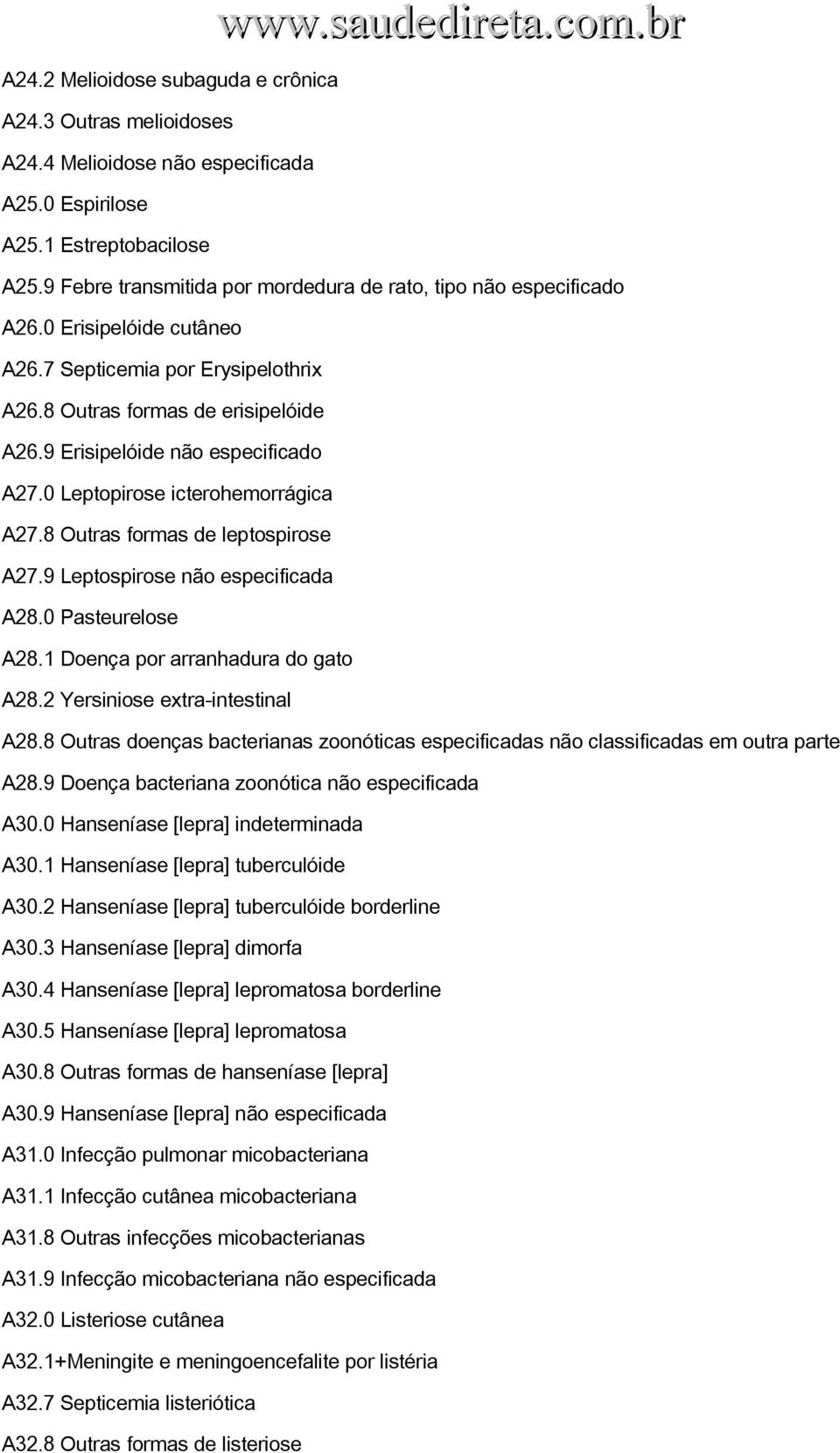 9 Erisipelóide não especificado A27.0 Leptopirose icterohemorrágica A27.8 Outras formas de leptospirose A27.9 Leptospirose não especificada A28.0 Pasteurelose A28.1 Doença por arranhadura do gato A28.