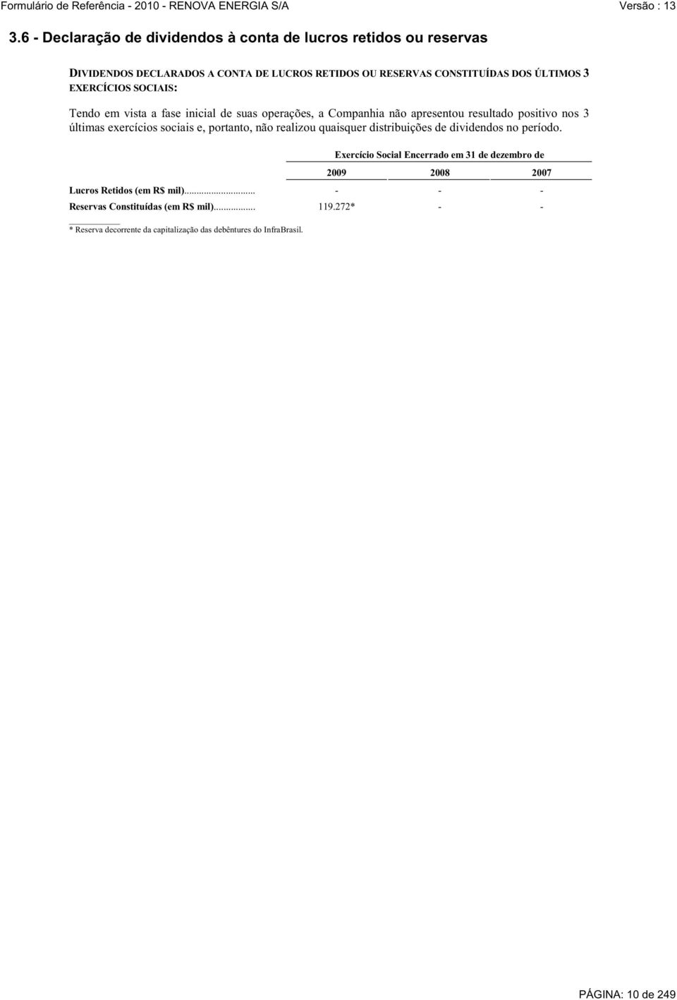 portanto, não realizou quaisquer distribuições de dividendos no período.