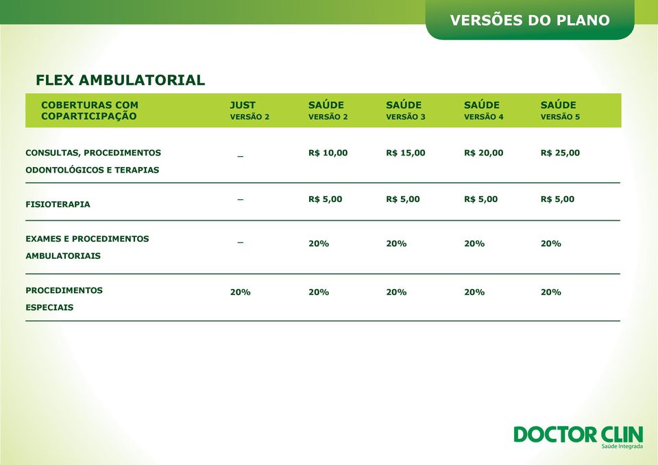 R$ 20,00 R$ 25,00 ODONTOLÓGICOS E TERAPIAS FISIOTERAPIA _ R$ 5,00 R$ 5,00 R$ 5,00 R$ 5,00