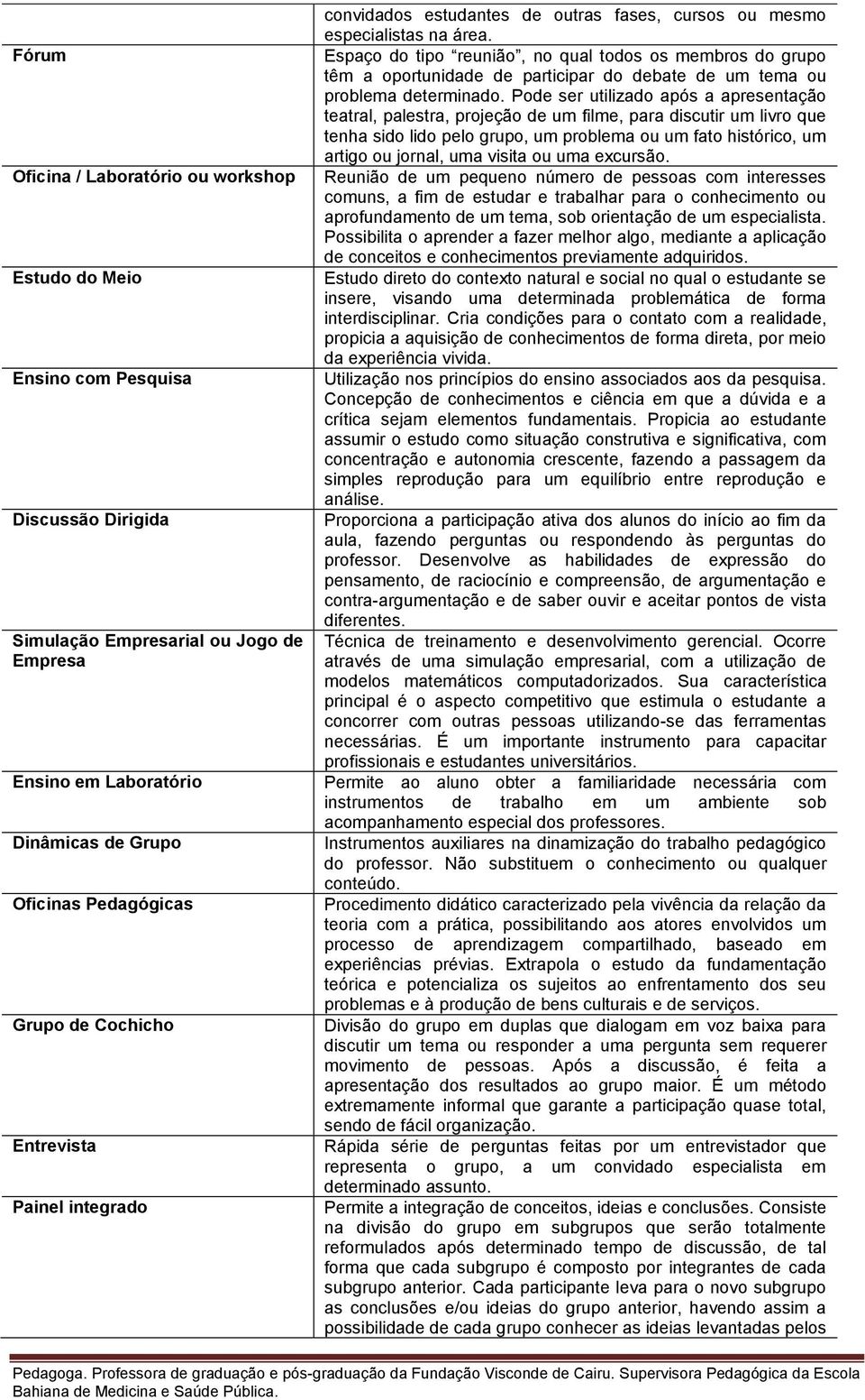 Espaço do tipo reunião, no qual todos os membros do grupo têm a oportunidade de participar do debate de um tema ou problema determinado.