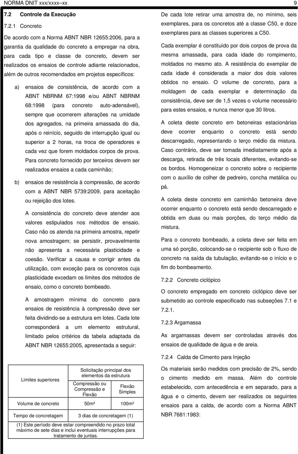 1 Concreto De acordo com a Norma ABNT NBR 12655:2006, para a garantia da qualidade do concreto a empregar na obra, para cada tipo e classe de concreto, devem ser realizados os ensaios de controle