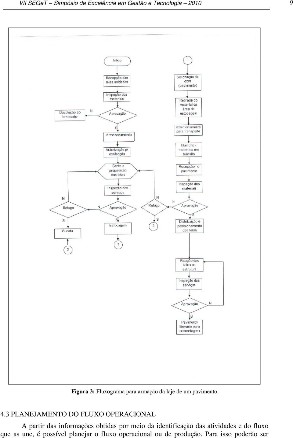 3 PLANEJAMENTO DO FLUXO OPERACIONAL A partir das informações obtidas por meio da