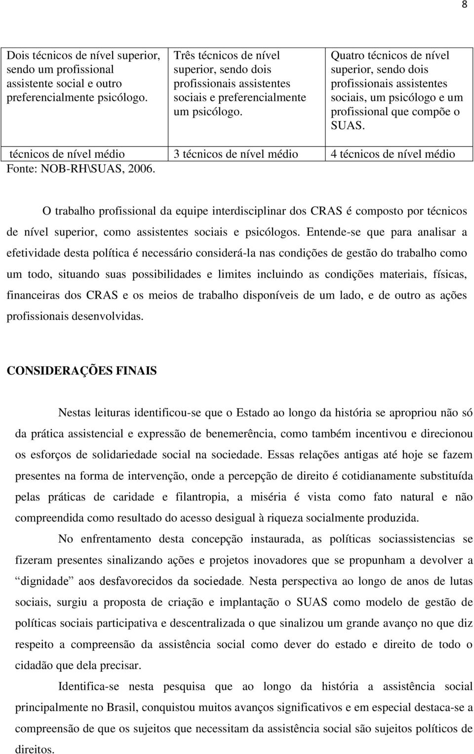 Quatro técnicos de nível superior, sendo dois profissionais assistentes sociais, um psicólogo e um profissional que compõe o SUAS.