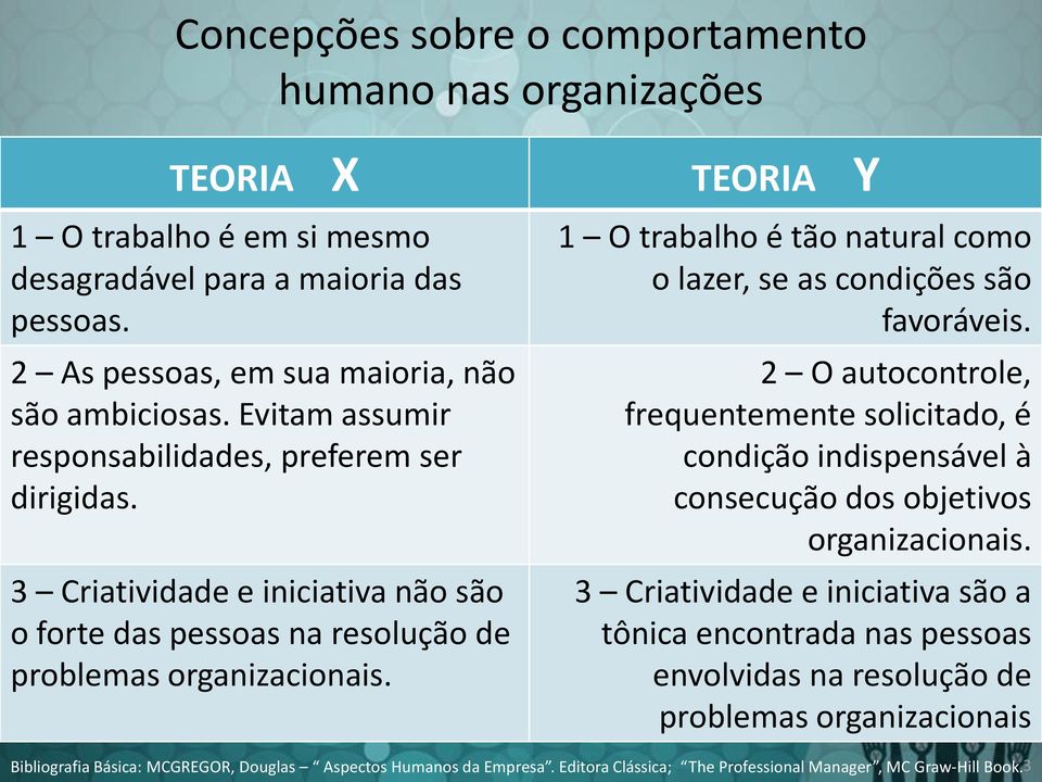 1 O trabalho é tão natural como o lazer, se as condições são favoráveis. 2 O autocontrole, frequentemente solicitado, é condição indispensável à consecução dos objetivos organizacionais.