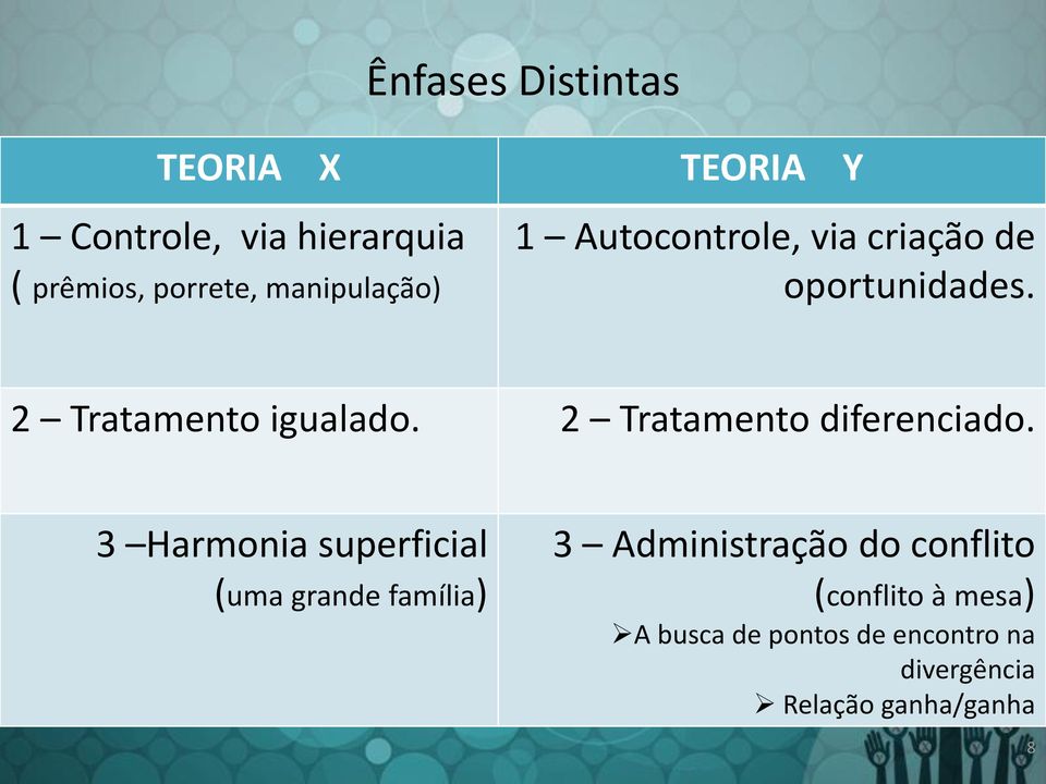 2 Tratamento diferenciado.