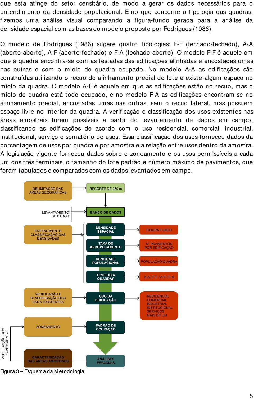 O modelo de Rodrigues (1986) sugere quatro tipologias: F-F (fechado-fechado), A-A (aberto-aberto), A-F (aberto-fechado) e F-A (fechado-aberto).