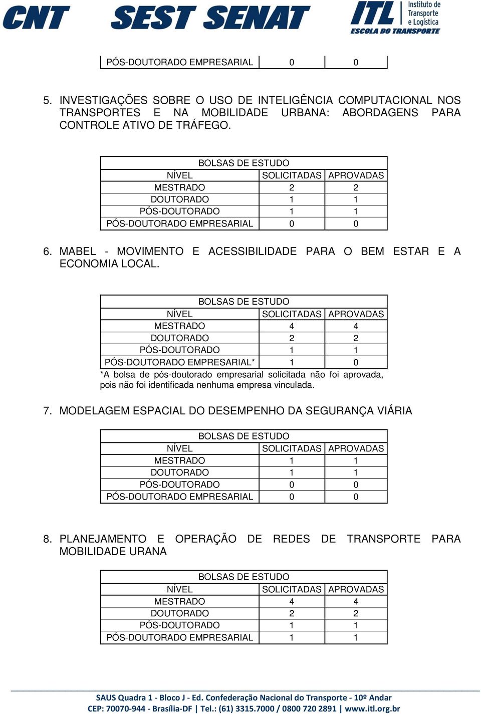 MABEL - MOVIMENTO E ACESSIBILIDADE PARA O BEM ESTAR E A ECONOMIA LOCAL. 7.