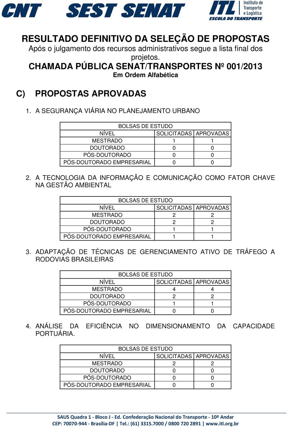 A SEGURANÇA VIÁRIA NO PLANEJAMENTO URBANO 2.