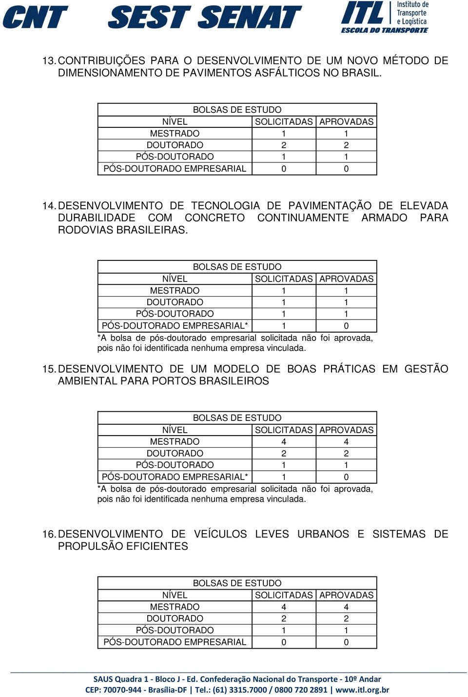 DESENVOLVIMENTO DE TECNOLOGIA DE PAVIMENTAÇÃO DE ELEVADA DURABILIDADE COM CONCRETO CONTINUAMENTE ARMADO