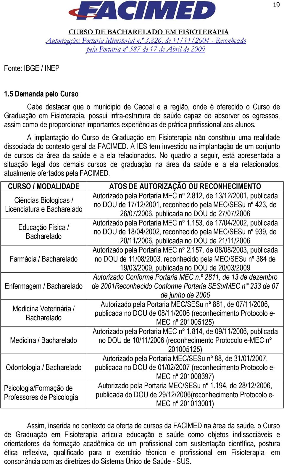 como de proporcionar importantes experiências de prática profissional aos alunos.