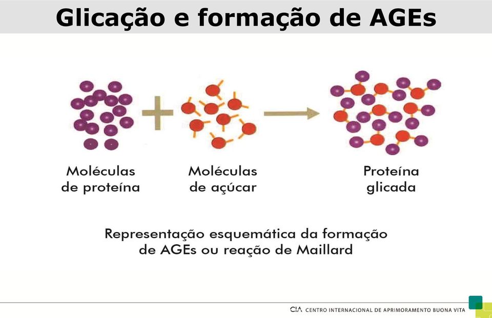 formação