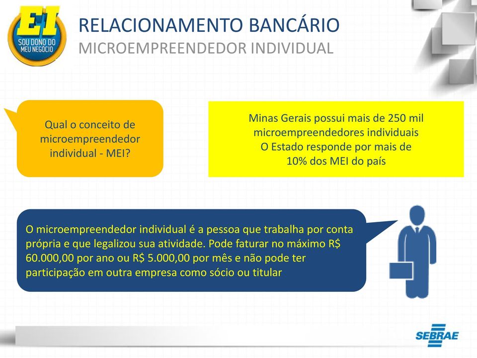 do país O microempreendedor individual é a pessoa que trabalha por conta própria e que legalizou sua