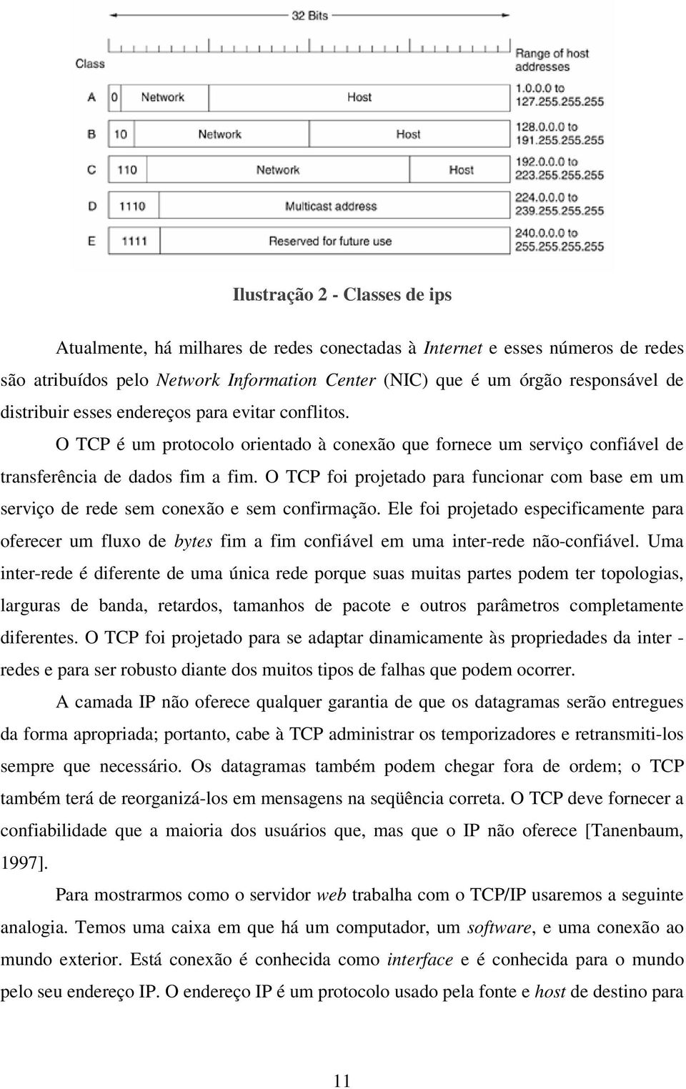 O TCP foi projetado para funcionar com base em um serviço de rede sem conexão e sem confirmação.