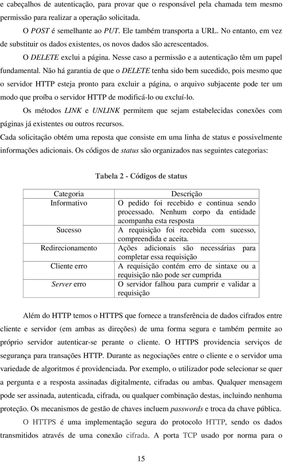 Não há garantia de que o DELETE tenha sido bem sucedido, pois mesmo que o servidor HTTP esteja pronto para excluir a página, o arquivo subjacente pode ter um modo que proíba o servidor HTTP de