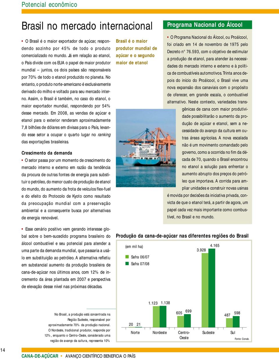 planeta. No entanto, o produto norte-americano é exclusivamente derivado do milho e voltado para seu mercado interno.