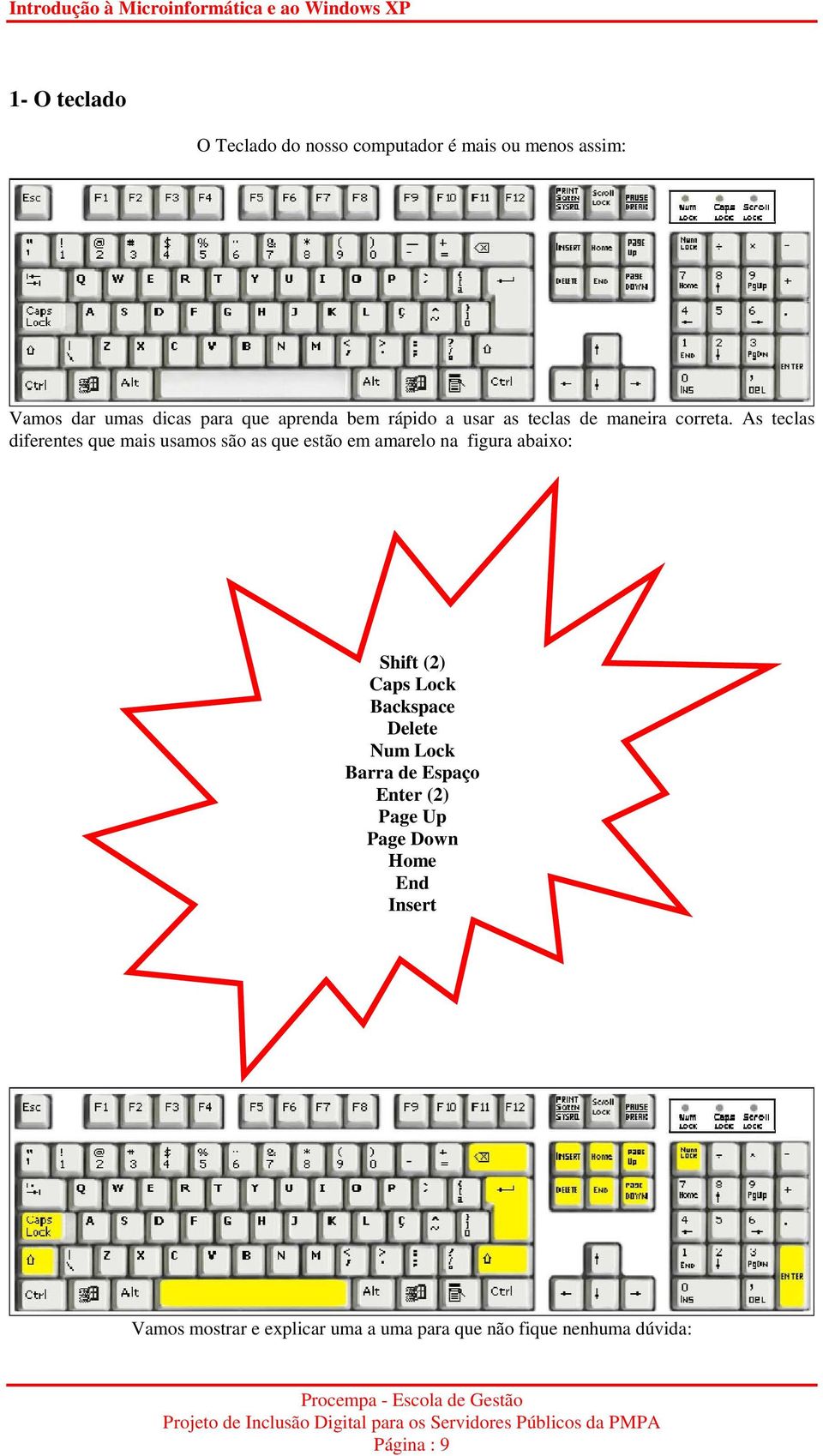 As teclas diferentes que mais usamos são as que estão em amarelo na figura abaixo: Shift (2) Caps Lock