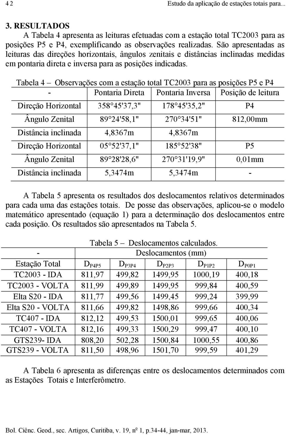 São apresentadas as leituras das direções horizontais, ângulos zenitais e distâncias inclinadas medidas em pontaria direta e inversa para as posições indicadas.