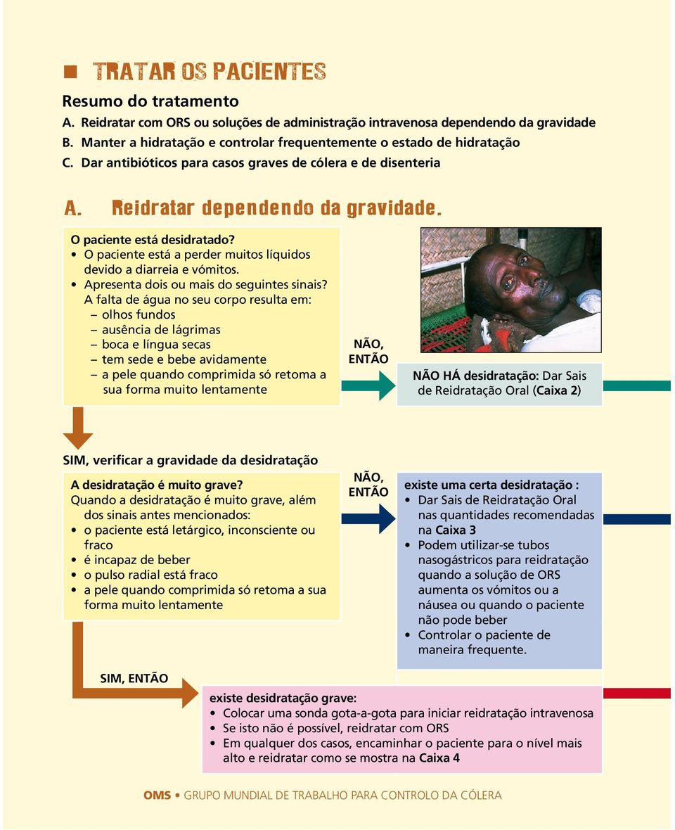 O paciente está a perder muitos líquidos devido a diarreia e vómitos. Apresenta dois ou mais do seguintes sinais?