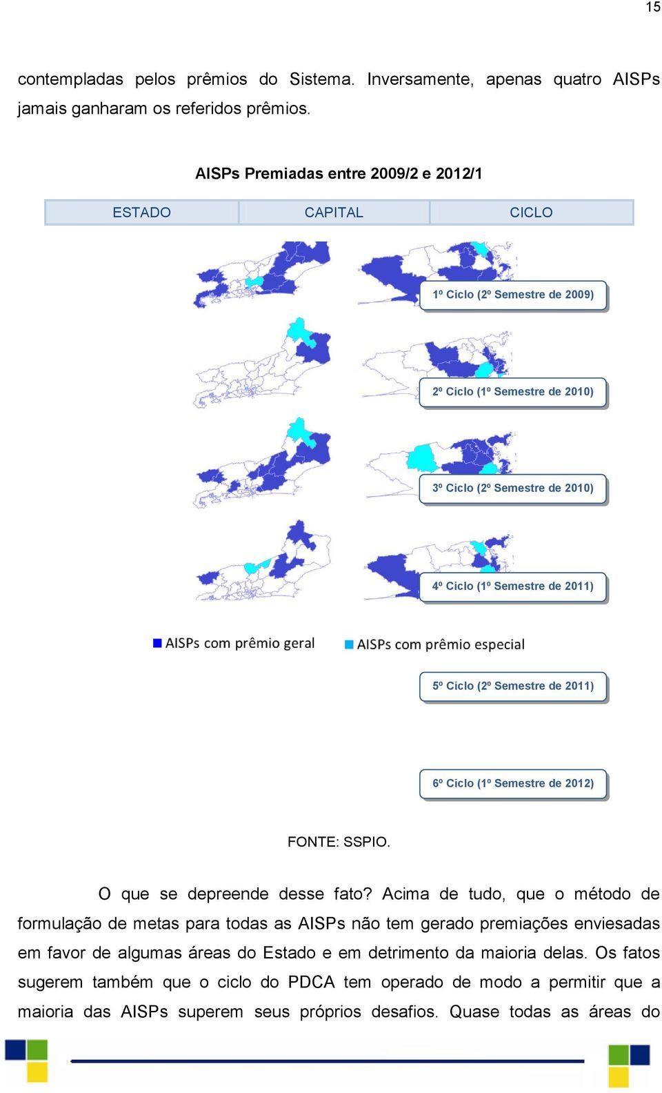 5º Ciclo (2º Semestre de 2011) 6º Ciclo (1º Semestre de 2012) FONTE: SSPIO. O que se depreende desse fato?
