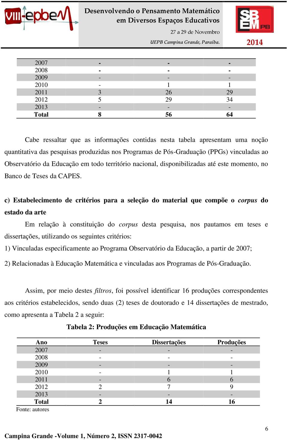 c) Estabelecimento de critérios para a seleção do material que compõe o corpus do estado da arte Em relação à constituição do corpus desta pesquisa, nos pautamos em teses e dissertações, utilizando