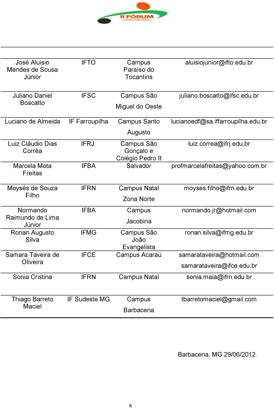 br Luciano de Almeida IF Farroupilha Campus Santo Luiz Cláudio Dias Corrêa Marcela Mota Freitas Moysés de Souza Filho Normando Raimundo de Lima Júnior Ronan Augusto Silva Samara Taveira de Oliveira