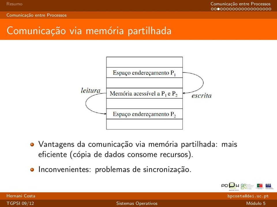 eficiente (cópia de dados consome recursos).