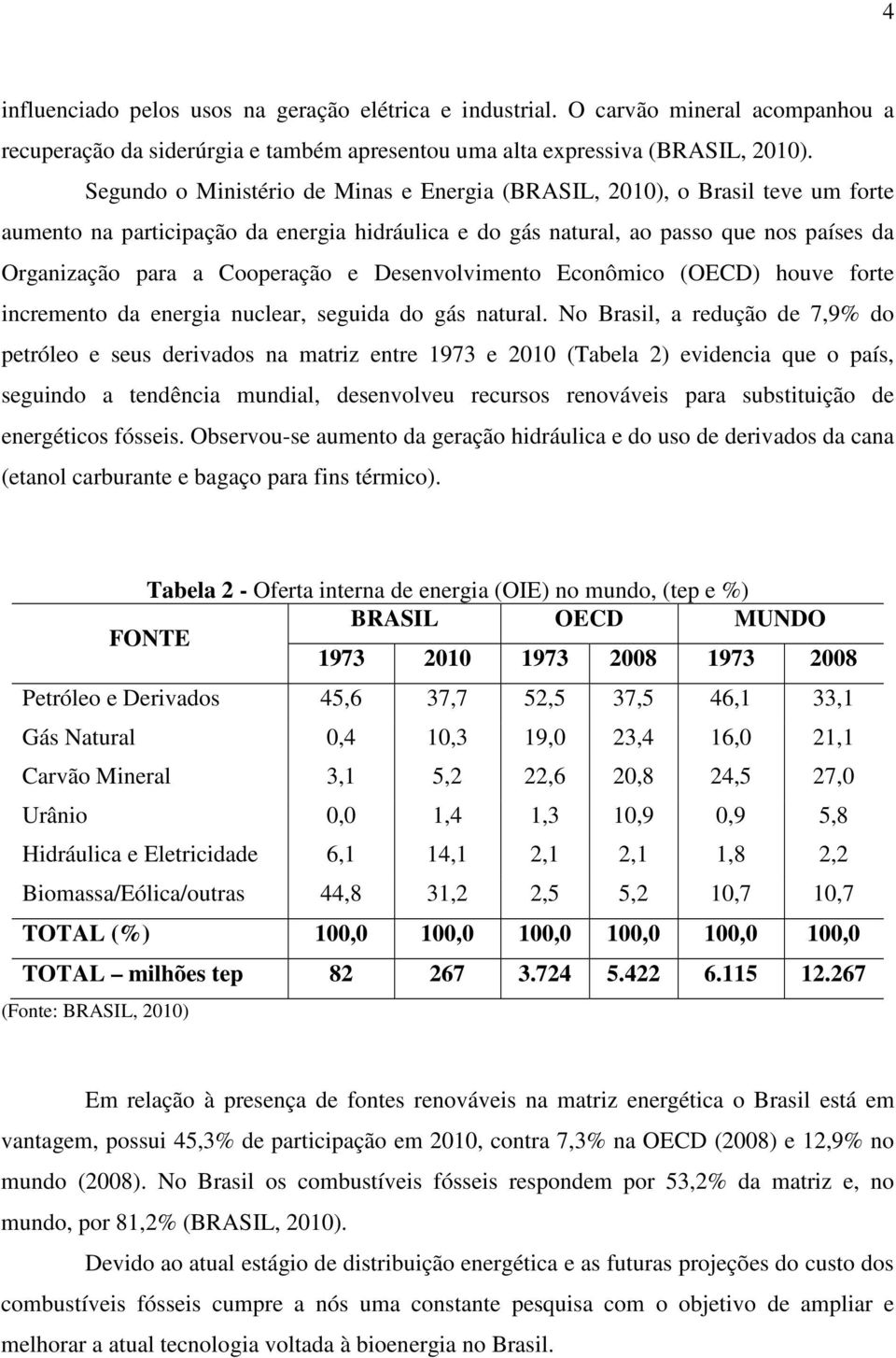 e Desenvolvimento Econômico (OECD) houve forte incremento da energia nuclear, seguida do gás natural.