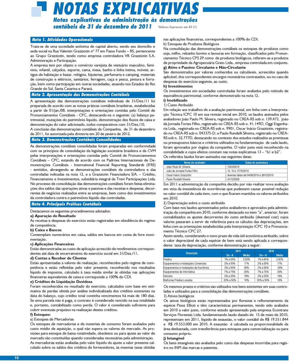 tendo como empresa controladora VR Grazziotin S.A. Administração e Participação.