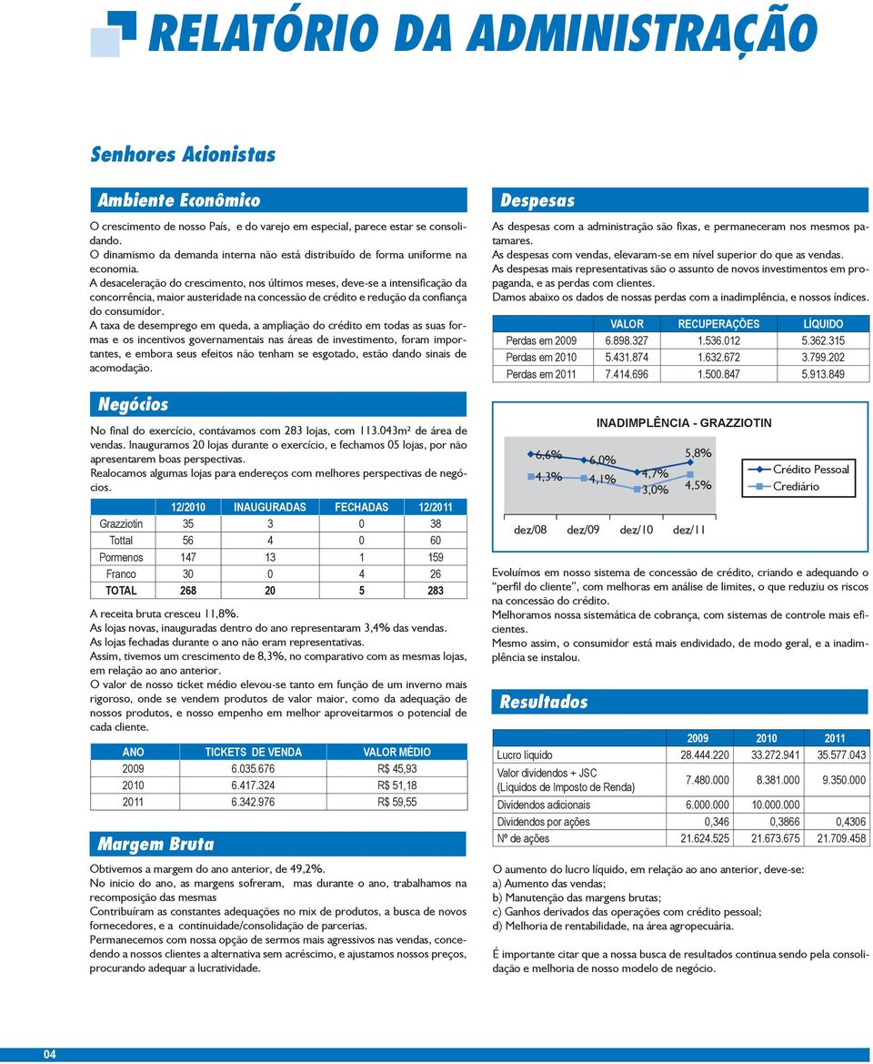 A desaceleração do crescimento, nos últimos meses, deve-se a intensificação da concorrência, maior austeridade na concessão de crédito e redução da confiança do consumidor.