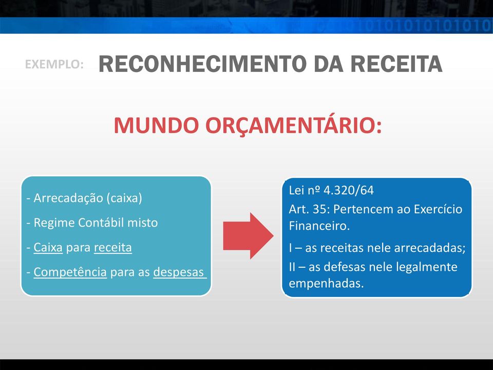 as despesas Lei nº 4.320/64 Art. 35: Pertencem ao Exercício Financeiro.