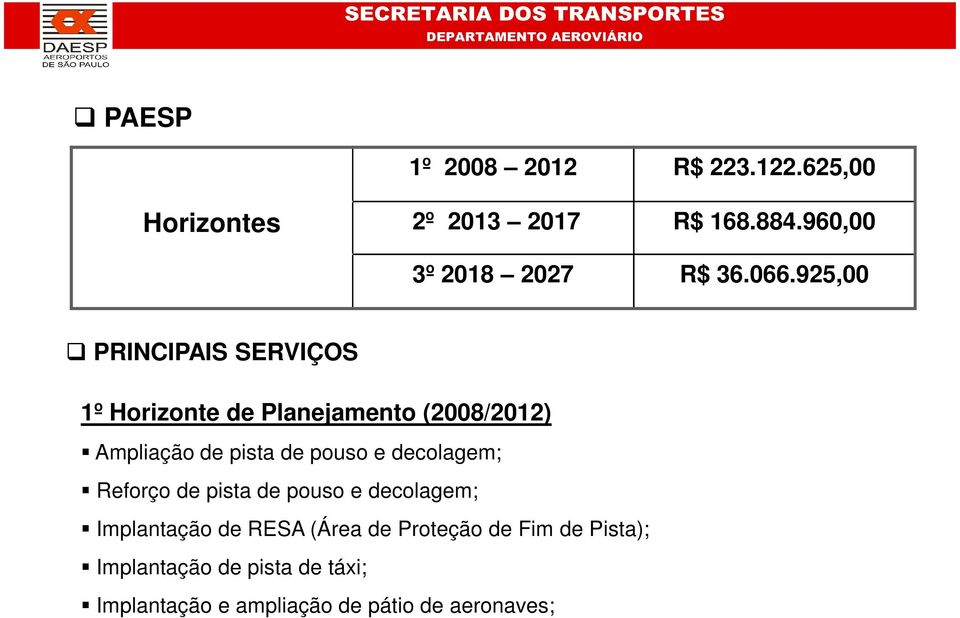 e decolagem; Reforço de pista de pouso e decolagem; Implantação de RESA (Área de Proteção