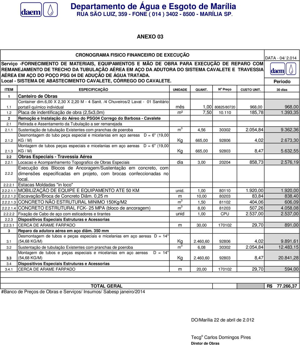 AÇO DO POÇO PSG 04 DE ADUÇÃO DE ÁGUA TRATADA. daem Local - SISTEMA DE ABASTECIMENTO CAVALETE, CÓRREGO DO CAVALETE. Periodo ITEM ESPECIFICAÇÃO UNIDADE QUANT. N o Preço CUSTO UNIT.